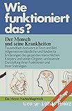 Wie funktioniert das?