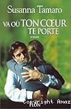 Va où ton coeur te porte