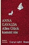 Alles Glück kommt nie