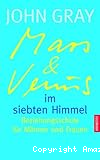 Mars und Venus im siebten Himmel